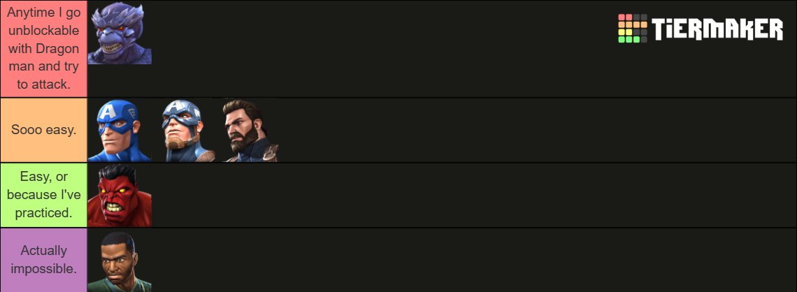 Ranking how easy or hard it is to bait #MCOC characters to throw a special. #MarvelContestofChamptions