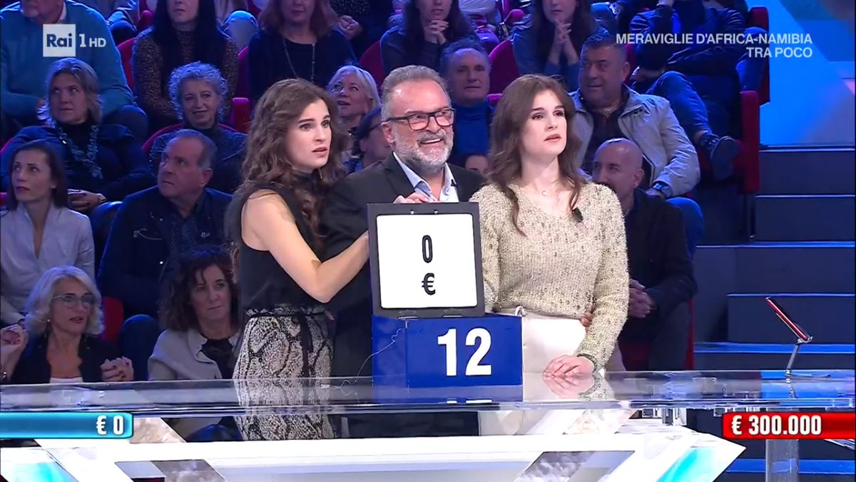 5.024.000 telespettatori e il 25,44% di share per la partita CHOC di #affarituoi con 300.000 € fino alla fine, rifiutata l'offerta finale di 72.000 € e questo esito finale qui...

#ascoltitv #1gennaio #2gennaio