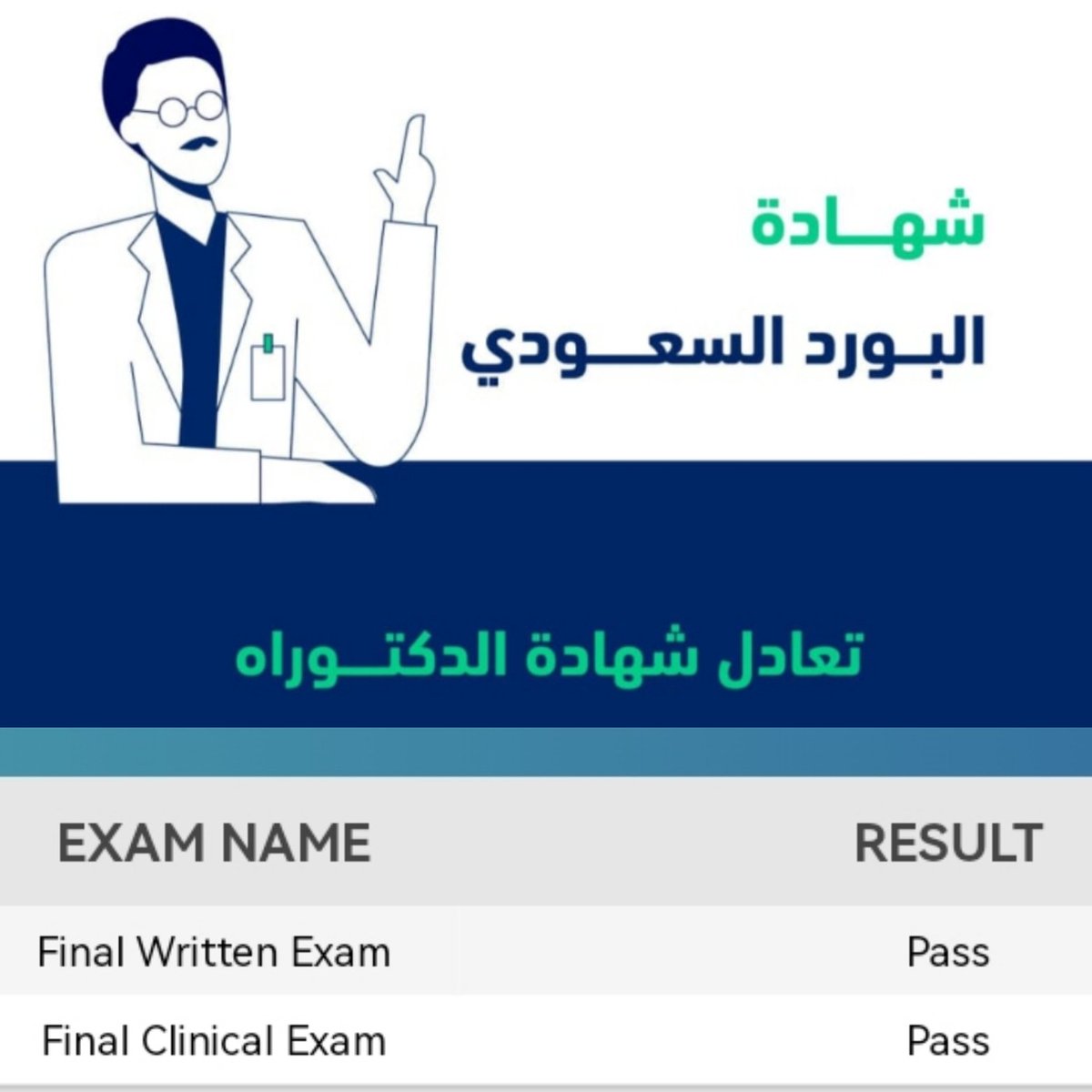 حصلت و لله الحمد والشكر على شهادة البورد السعودي في علاج جذور و عصب الأسنان