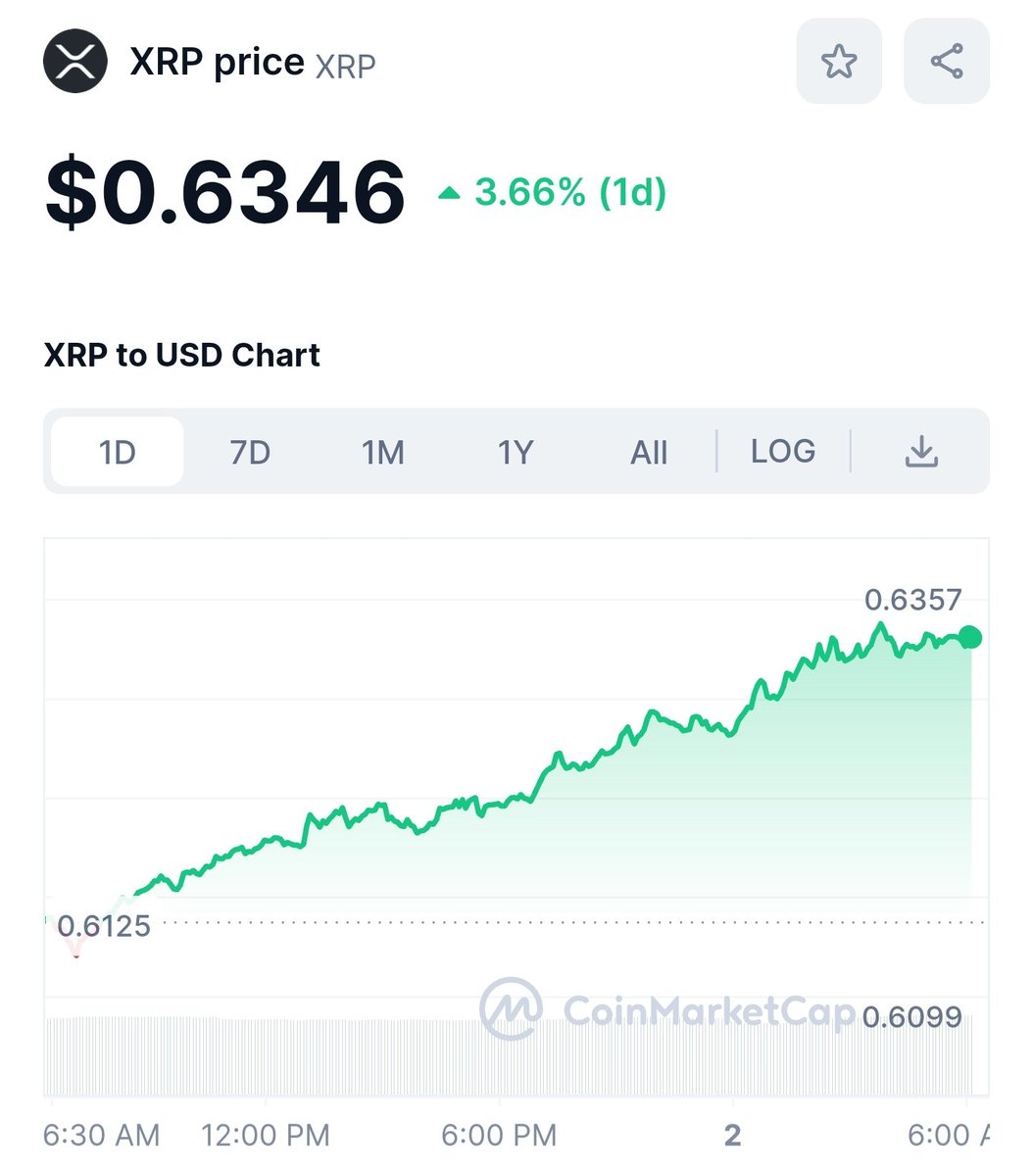 Mr. Huber🔥🦅🔥 tweet media