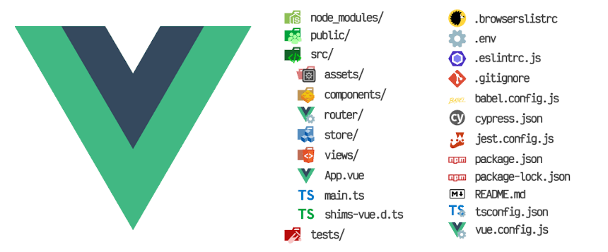 El_Masta's tweet image. Vue.js revolutionizes front-end development with its reactive data binding. #VueInnovation #FrontEndFuture
