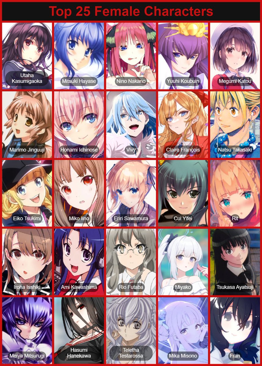 jeng_big's tweet photo. I’ll be honest I didn’t have the energy to change the other two lists bc I barely consumed anything this year. Just know Muv luv probably fits in after Major. Female character list did change a bit tho. (And yes there is BA on there I will die on that hill). https://t.co/Vqk3341LXK