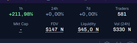 beeonsei's tweet photo. $BEE REACHED 330K$ VOLUME, TOP 1 TRENDING

BEE IS A DOG NOT A BEE!! https://t.co/tkUQuXK37A