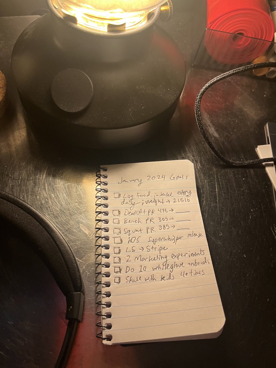 Neil Chudleigh tweet media