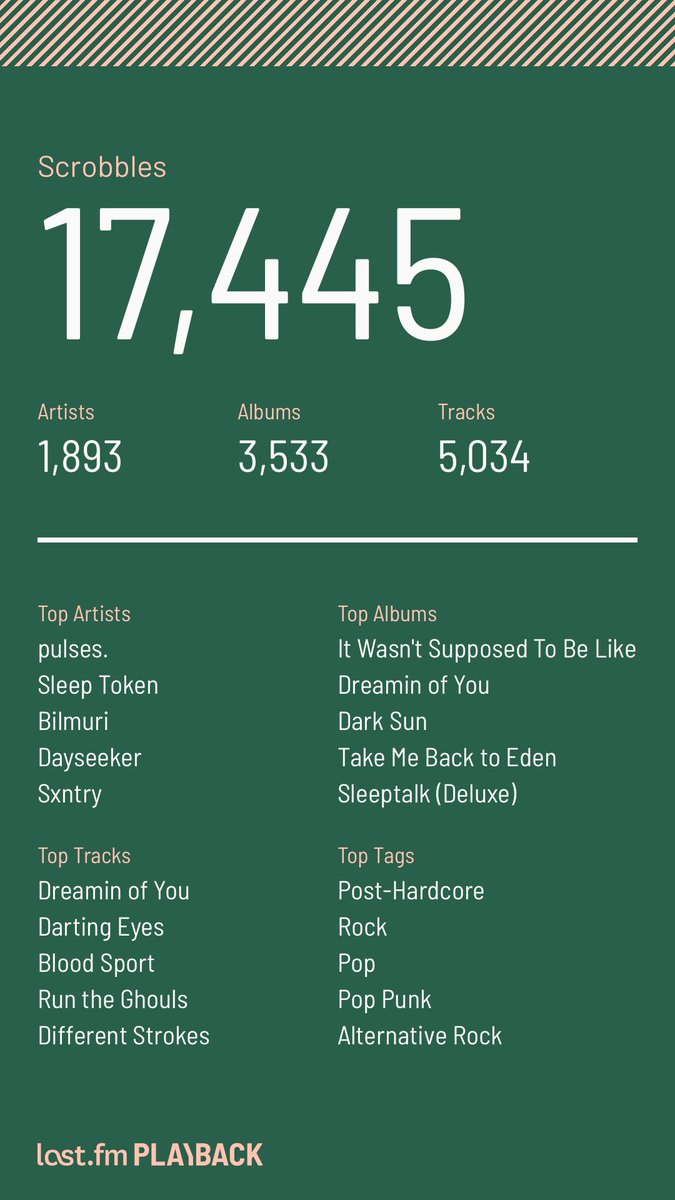 Big if true. Love yall tho <a href="/withsailsahead/">WITH SAILS AHEAD</a> <a href="/pulsesVA/">pulses. 🐦</a> <a href="/Sxntryofficial/">Sxntry 👻</a>