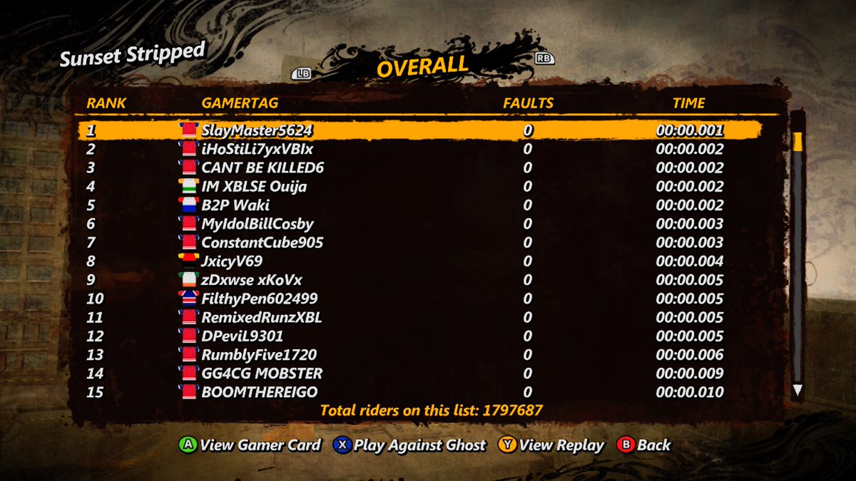 derrickgott007's tweet image. All the people on this list open mouth tongue kiss their dad.    #CheatersSuck