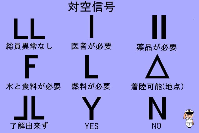 WOHZxixjQdr34zy's tweet image. 東日本大震災の時、ヘリで活動中に
校舎の屋上やグランドにSOSの文字を見かけ
ましたが、下図の対空信号を地面に書いても
航空機側は理解出来ます

避難場所の広い場所に空から見えやすい様に
下記の記号を大きく描いて下さい

発煙筒や鏡等で光信号を併用していただけると…