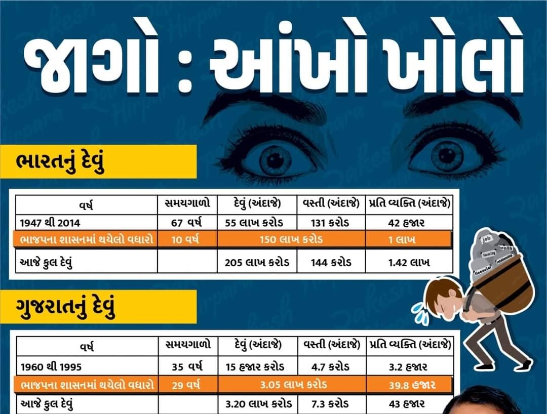 તાળી, થાળી, ઘંટ, દીવા કરવાથી આ દેવું દુર થઈ જાય કે??
🤔