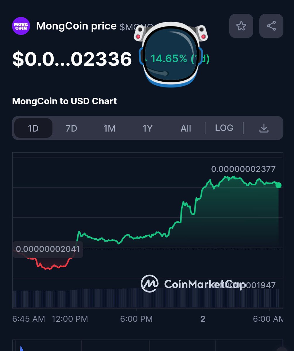 Bridge_EC0's tweet photo. The moon journey is about to begin. 

#Mong is getting ready &amp; set ☯️

🔥🚀🌕

$Mong @rep_ryan  #Tsunami  #Crypto  #BULLRUN2024 #MONGARMY #Web3 @NotNick42069 https://t.co/sPU2hrlyQw