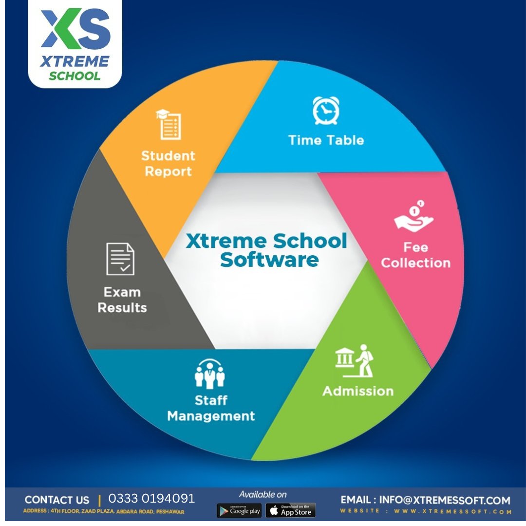 XtremesSchool's tweet image. Xtremes School- College
"📷 Xtreme School - Where Learning Meets Adventure! 📷 Dive into the excitement of education. Unleash your potential with a website that makes every lesson an adventure! 📷 #AdventureLearning #XtremeExcitement"
Visit Our Website: xempak.com