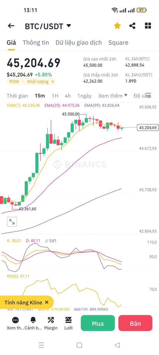 kevildao's tweet photo. Ae call bitcoin xuống 35k chạy đâu hết rồi nhỉ từ giờ tới tháng 2 là thời điểm coin bay tung toé cứ yên tâm mà vào lệnh ae nhé có thể sẽ thấy đỉnh mới của #bitcoin sớm thôi 🎄 https://t.co/nQK1sND0XX