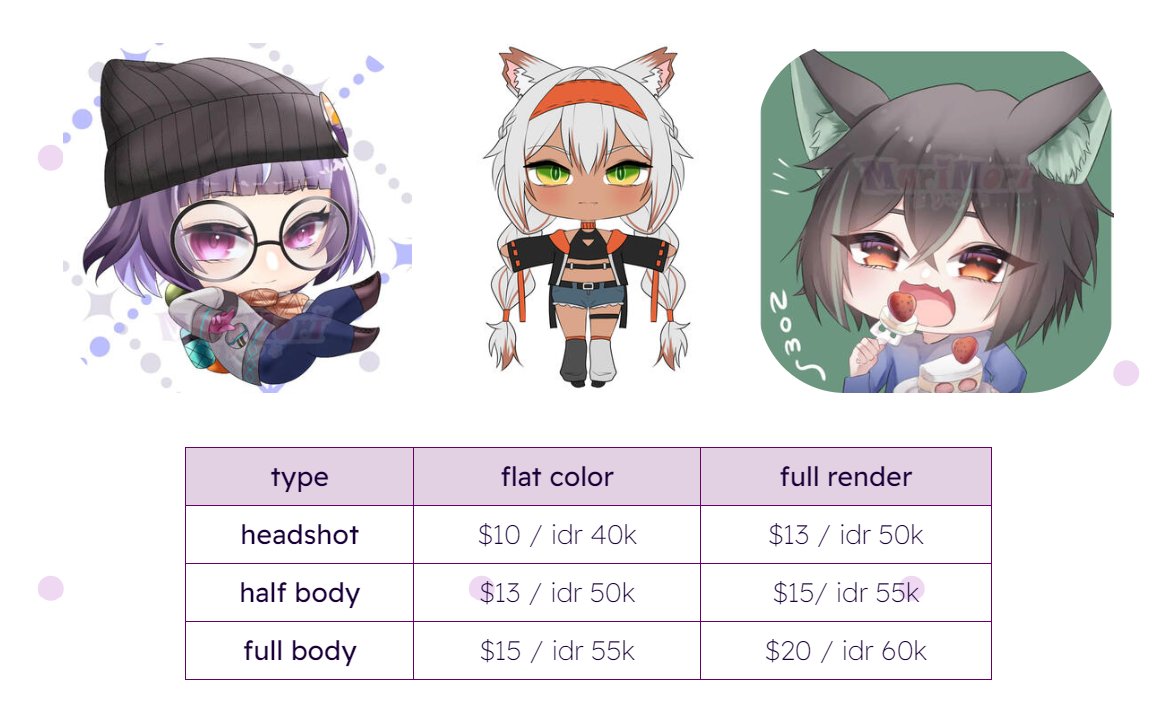 Mari_ChanMori's tweet photo. 🌷reshare are highly appreciated🌷. Hii!! i want to share my comms sheet!!💗for more information/TOS you can see it on https://t.co/SJEFM48D3V
.
✨For more artwork you can visit my Instagram, link on bio✨
.
#opencommission #commissionsopen #arttwt #commissionopen #artidn https://t.co/Eowaxspl0M