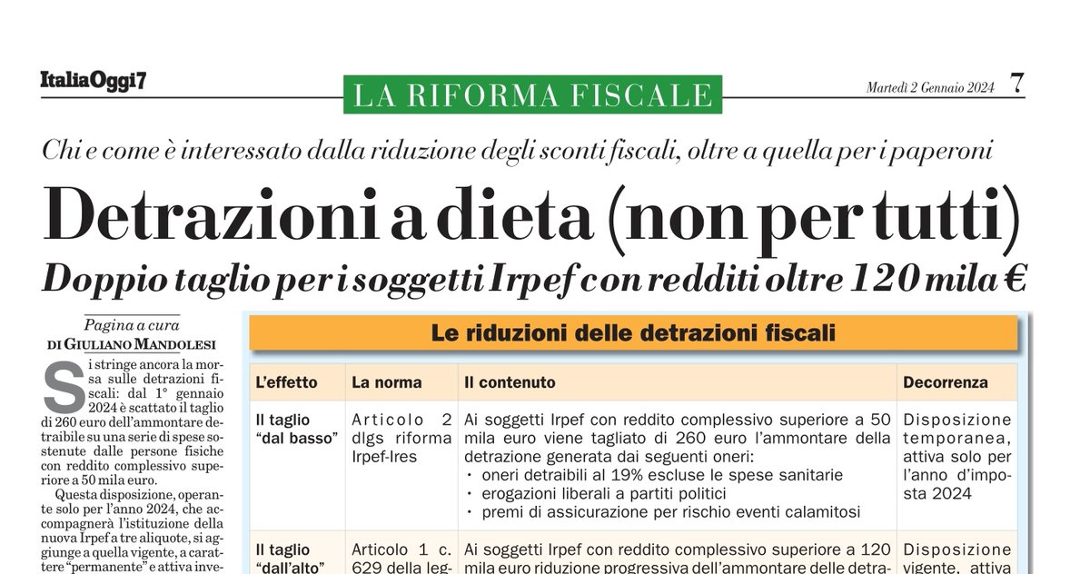 Mandolesi_Giu's tweet photo. 🟢🟡 Si stringe ancora la morsa sulle detrazioni fiscali: oltre quella già attiva per i redditi over 120mila, dal 1 gennaio è operativo anche il taglio di 260 euro per gli over 50mila sulla detrazione generata da una serie di oneri.

Il mio articolo su @ItaliaOggi https://t.co/wz7G1cffzD