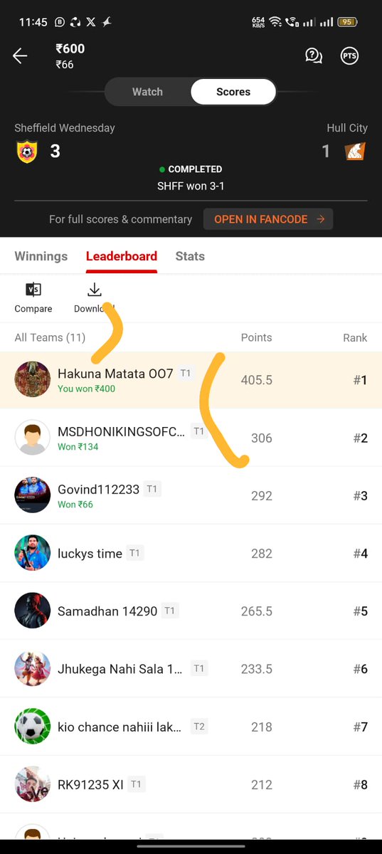 ViratKohli_007's tweet photo. Won Mini GL Yesterday In Championship Football Match โค๏ธ
Congratulations all those who played
Cleansweep Till 50 Members With Huge Points Difference ๐ค
For Teams Dm Us
#dream11 #vison11 https://t.co/rKY0kFXrlE