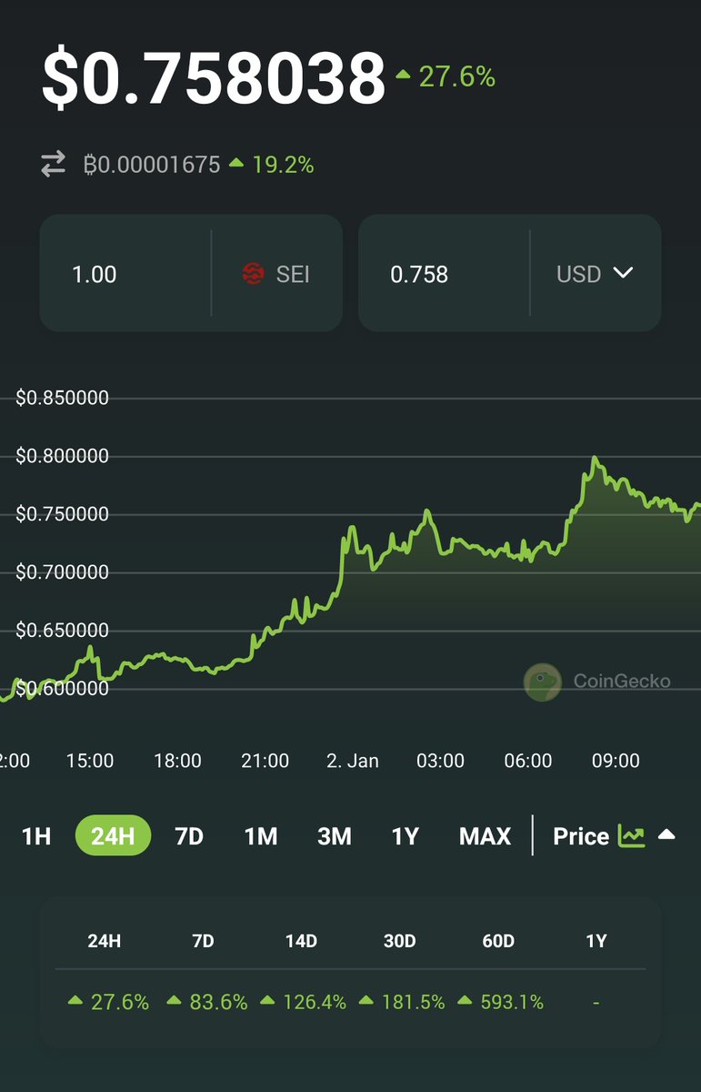 Imagine fading  <a href="/DoomSyndicate_/">Doom Syndicate</a>  🥂🍷 <a href="/SeiNetwork/">Sei</a>

Thanks <a href="/anglio/"></a>