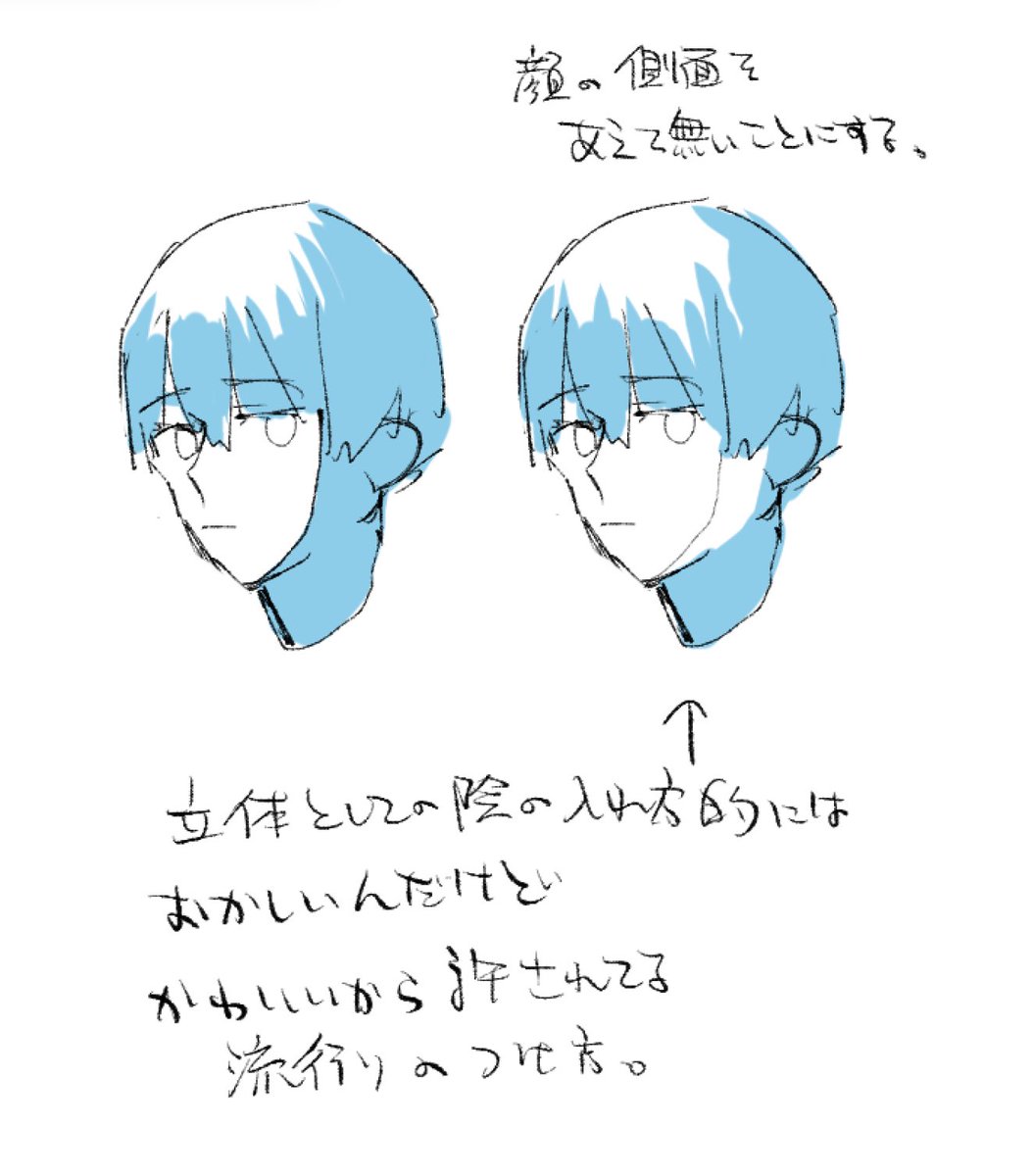 陰の入れ方 可愛いは時にデッサン的正しさを凌駕する。