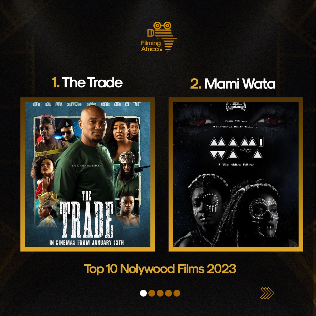 FilmingAfricaFA's tweet photo. Explore our FILMING AFRICA tradition for top picks of 2023.

TOP TEN NOLLYWOOD FILMS OF 2023 #FilmingAfricaHonours 

1. The Trade
2. Mami Wata
3. Gangs of Lagos
4. Breath of Life
5. A Tribe called Judah
6. Blood Vessel 
7. The Blackbook
8. Afamefuna 
9. Kanaani
10. Jagun Jagun https://t.co/lUyrsYqkx1