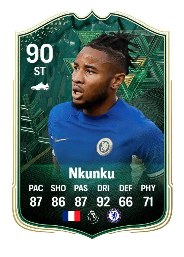 FUT Coin Shop tweet media