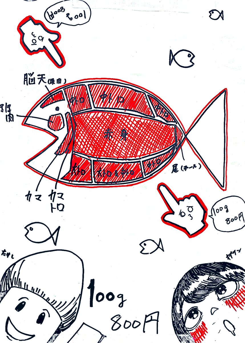 焼きトリッピー (@DUee66352) / Posts / X