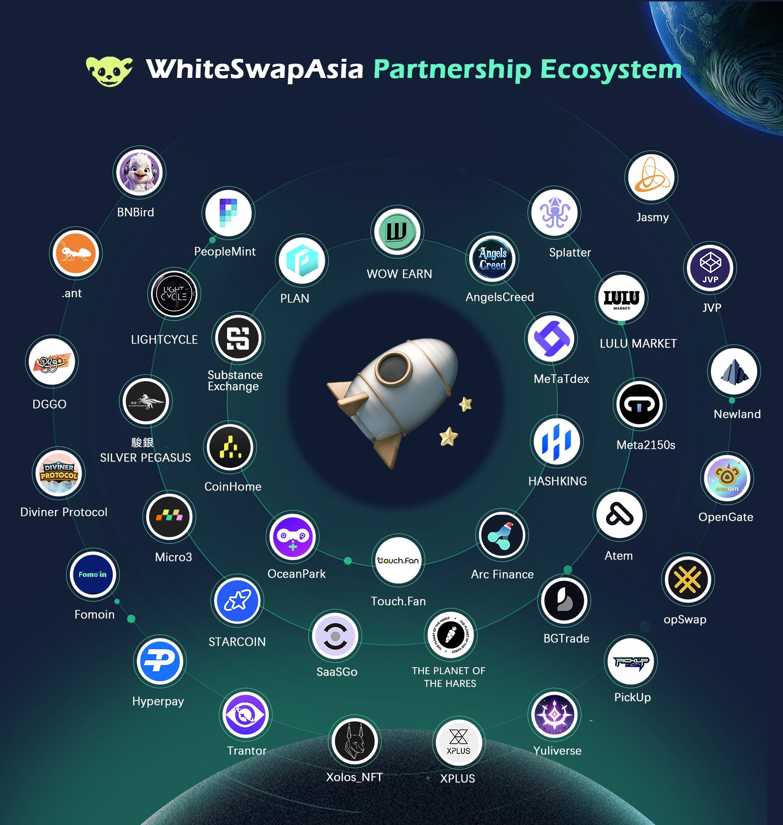 HyperMate Pro  Fingerprint hardware wallet – Hyperpay