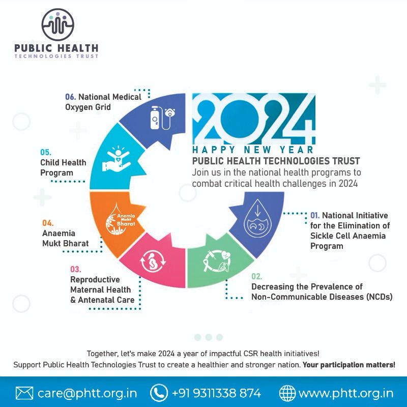 Success is the sum of small efforts, repeated day-in and day-out.

The emphasis placed by more and more companies on corporate social responsibility, symbolises the recognition that prosperity is best achieved in an inclusive society. #PHTT #CSR #Responsibilities #Healthierfuture