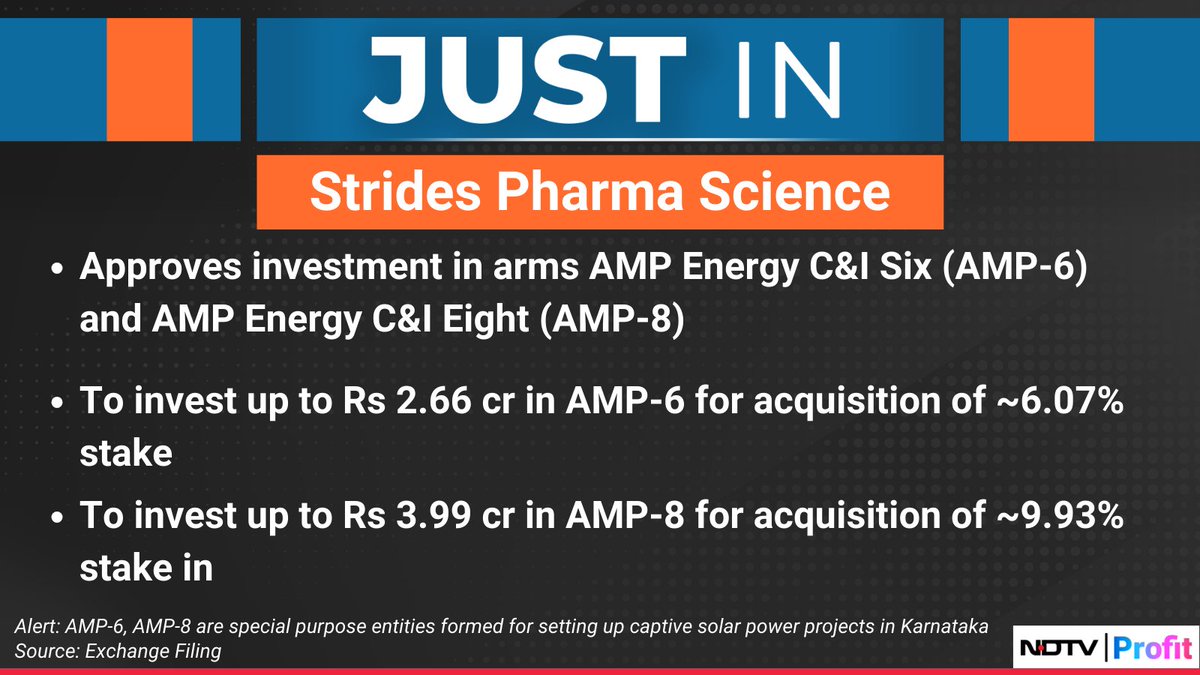 NDTVProfitIndia's tweet photo. #StridesPharmaScience approves investment in arms AMP Energy C&I Six (AMP-6) and AMP Energy C&I Eight (AMP-8).
For the latest news and updates, visit: https://t.co/NKSVSeIu63 https://t.co/C5bO4efp9J