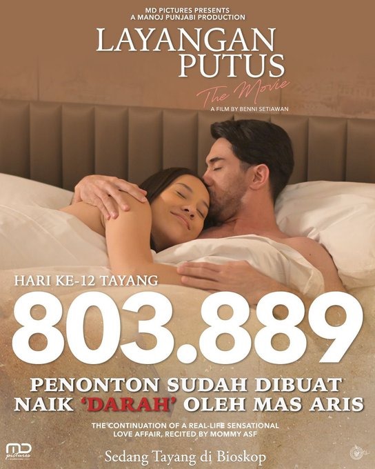 yan_widjaya's tweet photo. *B.O*
Hasil film Indonesia s/d awal 2024:
#MalamParaJahanam 301.131
#HAMKA&SitiRaham 319.014
#13BomdiJakarta 450.000 -
#JatuhCintaSepertiDiFilmFilm 641.269
#LayanganPutusTheMovie 803.889
#SiksaNeraka 1.956.799
#PanggonanWingit 1.728.714
#172Days 3.082.926 https://t.co/3Xh2egu4zd