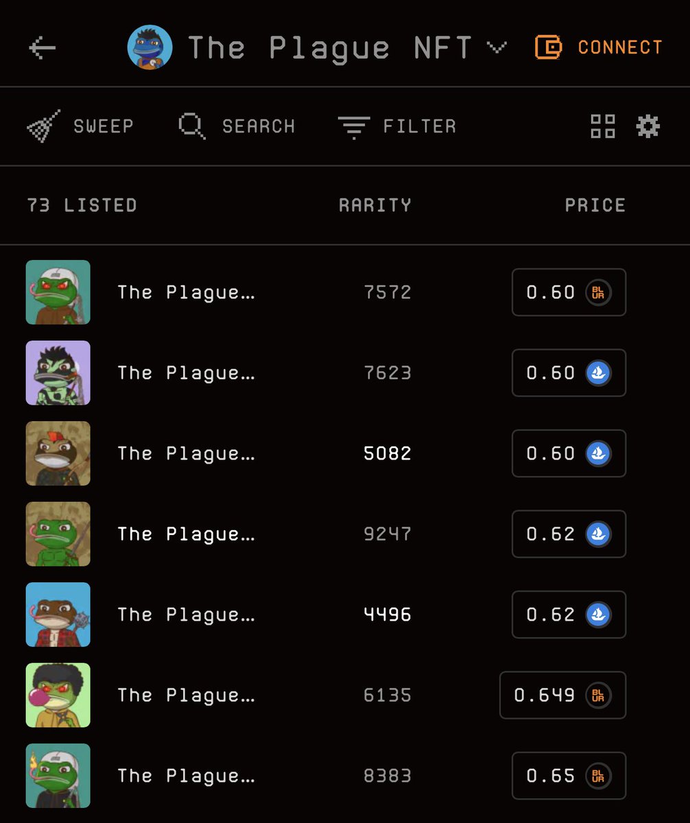 The Plague has flipped Sappy Seals

If you got 0.6ETH which one are you buying?