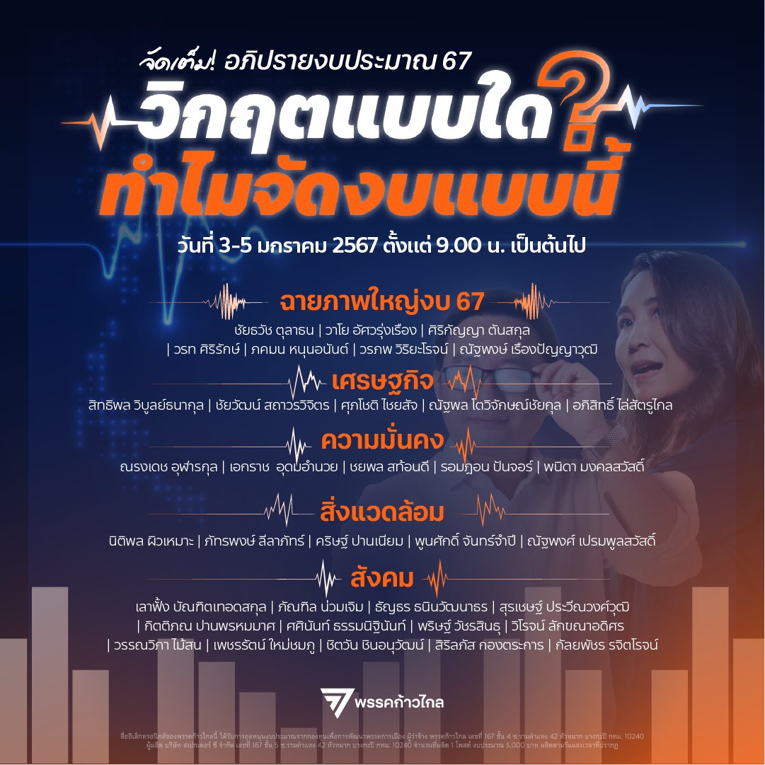 MFPThai's tweet photo. พรุ่งนี้ 9.00 น. เป็นต้นไป ขอเชิญชวนติดตามการอภิปรายงบประมาณ’67 ของก้าวไกลแบบจัดเต็ม!!

งบประมาณรายจ่าย 2567 วงเงิน 3.48 ล้านล้านบาทนี้ รัฐบาลให้เวลาฝ่ายค้านพิจารณาเพื่อเตรียมตัวอภิปรายเพียง 7 วัน 😏 สส.ก้าวไกล จึงต้องทำการบ้านอย่างเข้มข้นในช่วงปีใหม่ที่ผ่านมา ตรวจสอบการจัดสรรงบประมาณให้เกิดประโยชน์ต่อประชาชนมากที่สุด

ในการอภิปรายที่จะถึง สส.ก้าวไกลกว่า 30 คนจะชี้ให้เห็นว่า ขณะที่รัฐบาลบอกว่าประเทศกำลัง “วิกฤต” เศรษฐกิจต้องถูกกระตุ้น รัฐธรรมนูญต้องเร่งร่างใหม่ แต่ทำไม การจัดทำงบประมาณแผ่นดินประจำปี 2567 จึงดูจะไม่ได้ตอบโจทย์ ไม่ได้ติดอาวุธให้เรารับมือกับวิกฤต?

เป็นที่มาของคำถามใหญ่ “วิกฤตแบบใด? ทำไมจัดงบแบบนี้”

ผู้อภิปรายจากก้าวไกล จะไม่วิพากษ์วิจารณ์รัฐบาลเพียงอย่างเดียว แต่จะนำเสนอด้วยว่าหากก้าวไกลเป็นรัฐบาล เราจะจัดทำงบประมาณอย่างไรให้สอดคล้องกับนโยบายที่ให้สัญญากับประชาชน

⚡ฉายภาพใหญ่งบ 67⚡
โดย ชัยธวัช ตุลาธน | วาโย อัศวรุ่งเรือง | ศิริกัญญา ตันสกุล | วรท ศิริรักษ์ | ภคมน หนุนอนันต์ | วรภพ วิริยะโรจน์ | ณัฐพงษ์ เรืองปัญญาวุฒิ

⚡ด้านเศรษฐกิจ ⚡
โดย สิทธิพล วิบูลย์ธนากุล | ชัยวัฒน์ สถาวรวิจิตร | ศุภโชติ ไชยสัจ | ณัฐพล โตวิจักษณ์ชัยกุล | อภิสิทธิ์ ไล่สัตรูไกล

⚡ด้านความมั่นคง ⚡
โดย ณรงเดช อุฬารกุล | เอกราช  อุดมอำนวย | ชยพล สท้อนดี | รอมฎอน ปันจอร์ | พนิดา มงคลสวัสดิ์

⚡ด้านสิ่งแวดล้อม ⚡
โดย นิติพล ผิวเหมาะ | ภัทรพงษ์ ลีลาภัทร์ | คริษฐ์ ปานเนียม | พูนศักดิ์ จันทร์จำปี | ณัฐพงศ์ เปรมพูลสวัสดิ์

⚡ด้านสังคม⚡
โดย เลาฟั้ง บัณฑิตเทอดสกุล | ภัณฑิล น่วมเจิม | ธัญธร ธนินวัฒนาธร | สุรเชษฐ์ ประวีณวงศ์วุฒิ | กิตติภณ ปานพรหมมาศ | ศศินันท์ ธรรมนิฐินันท์ | พริษฐ์ วัชรสินธุ | วิโรจน์ ลักขณาอดิศร | วรรณวิภา ไม้สน | เพชรรัตน์ ใหม่ชมภู | ชิตวัน ชินอนุวัฒน์ | สิริลภัส กองตระการ | กัลยพัชร รจิตโรจน์

ติดตามการอภิปรายได้ตลอดวัน ที่ช่องทางของพรรคก้าวไกล ตั้งแต่วันที่ 3-5 มกราคมนี้ เก้าโมงเช้าไปจนถึงตีหนึ่ง! 

 #งบ67