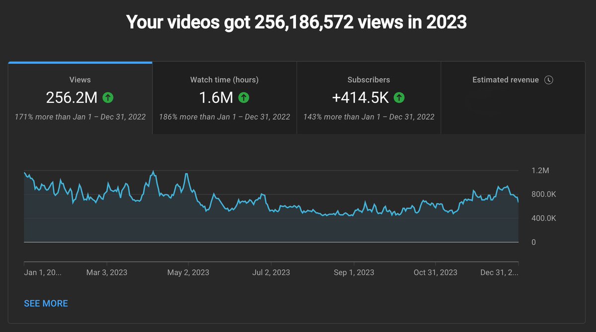 INGAF Studios tweet media