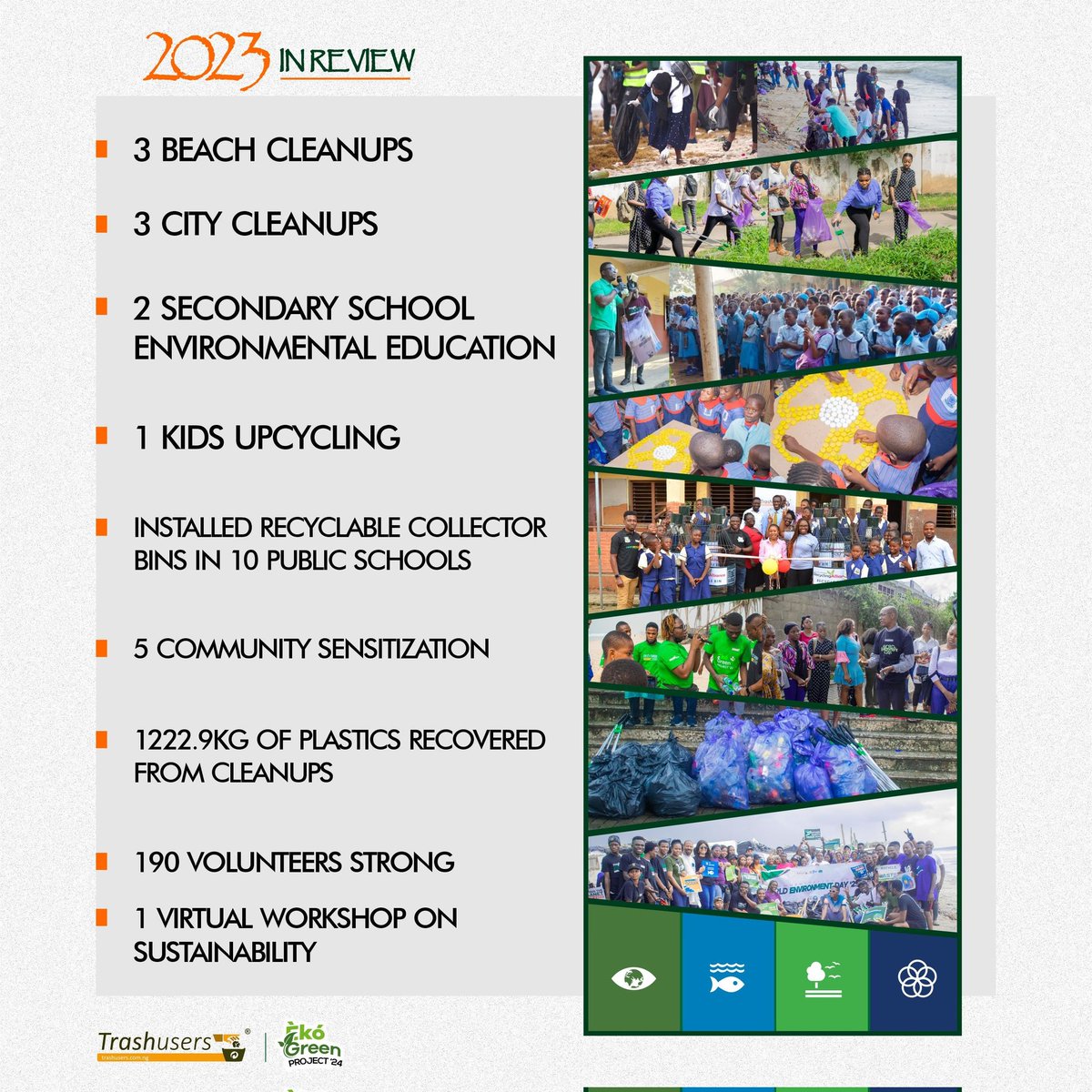 2023 was a great year for us at Trashusers.

As we kick-start 2024 here are the major highlights of what our 2023 looked like. Of course we couldn't have achieved any of it without our wonderful sponsors, partners and volunteers. 
Let's do more this 2024 👍🏾
#2023Review