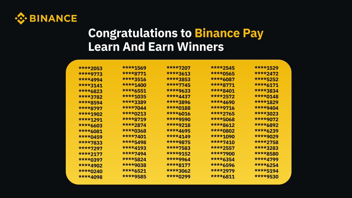 BinanceAfrica's tweet photo. Congratulations to the winners of #Binance Pay Learn &amp; Earn 💰 https://t.co/hB4bRqAGHv