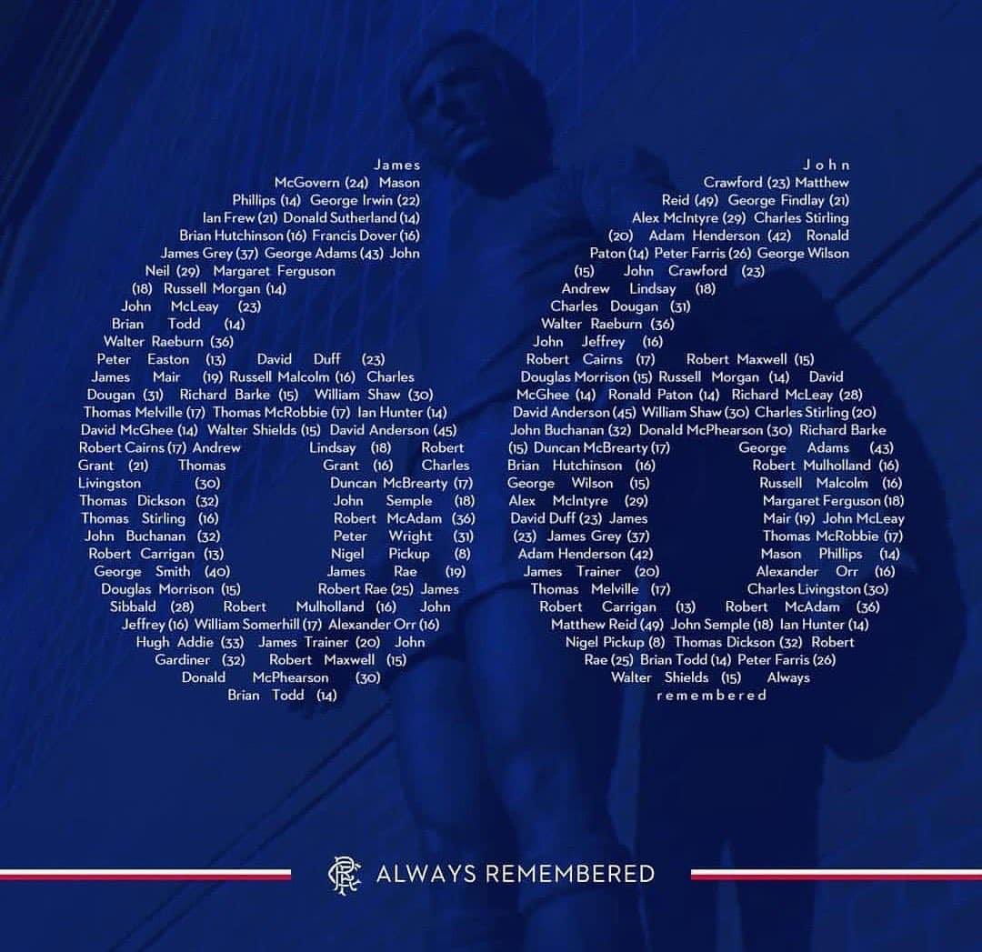 safehands66's tweet image. 