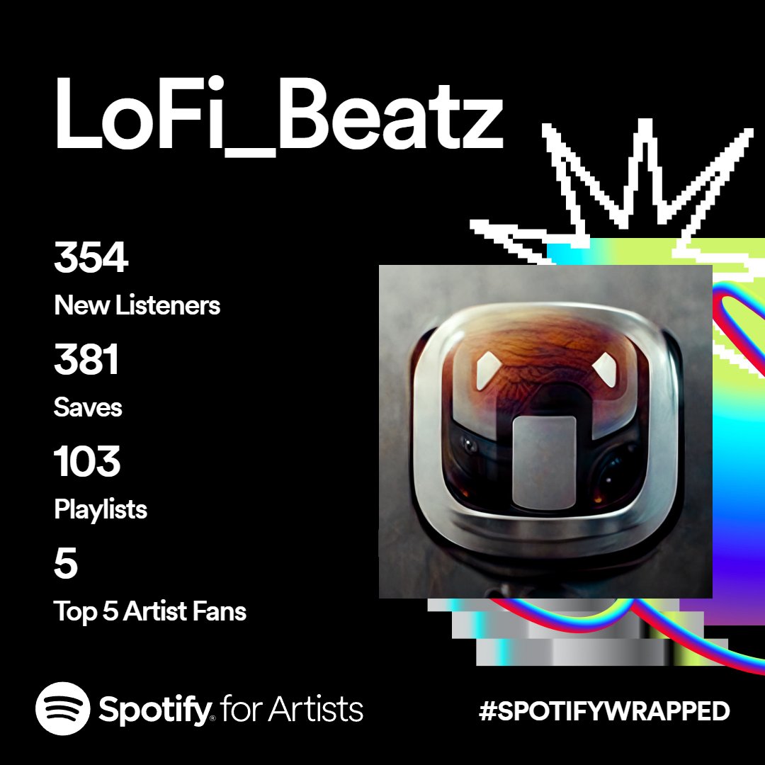 LoFi_Beatz's tweet photo. Thank you everyone for your support over on Spotify during 2023!!!

#SpotifyWrapped https://t.co/XNNHwDgSZQ