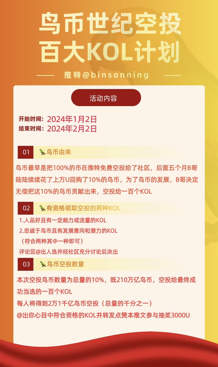 鸟币空投百大KOL活动

鸟币8月2日把100%的币空投给了社区，后面我花了上万U回购了10%的鸟币

为了鸟币的发展，我决定把这10%的鸟币空投给一百个KOL

此次空投的两种KOL类型

1.人品好且有一定能力或流量的KOL

2.忠诚于鸟币且有发展潜力的KOL

@出你心目中符合要求的KOL.转推.点赞本推文参加抽奖3000U