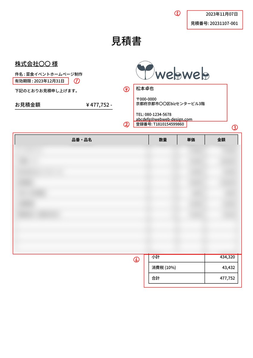 「見積書の正しい書き方」現役社長が解説します。

自己流でやると決済者を困らせるので、クラウドワークスから卒業して営業する方は必見。

添付画像に割り振った番号をもとに解説。

ーーーーーーーーーーー
①有効期限
ーーーーーーーーーーー
この見積書の有効期限を指します。