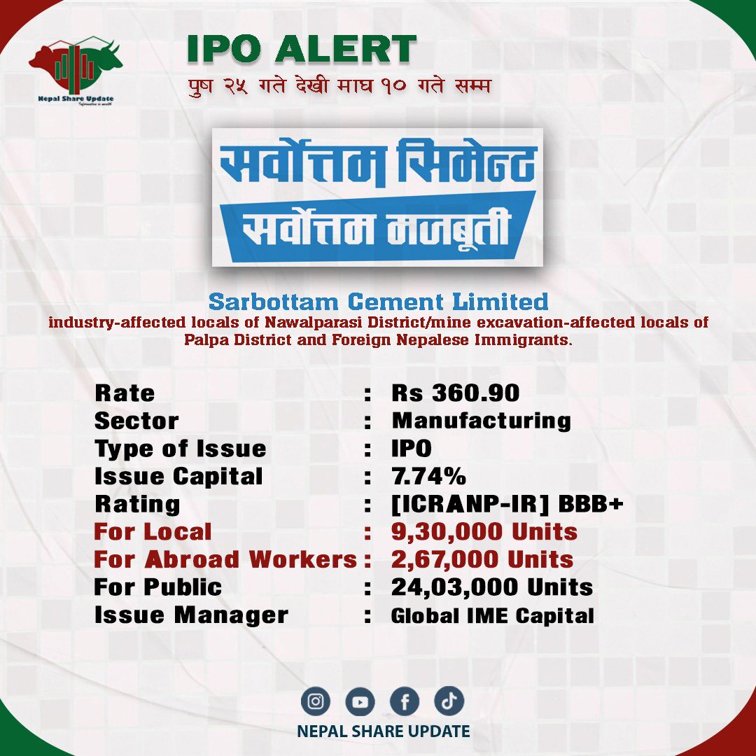 सर्वोत्तम सिमेन्ट लिमिटेडको पुस २५ गतेदेखि आइपीओ निष्कासन गर्ने भएको छ । कम्पनीले उद्योग प्रभावित क्षेत्रका स्थानीय बासिन्दा तथा वैदेशिक रोजगारीमा रहेका नेपालीका लागि आइपीओ बिक्री खुला गर्न लागेको हो ।