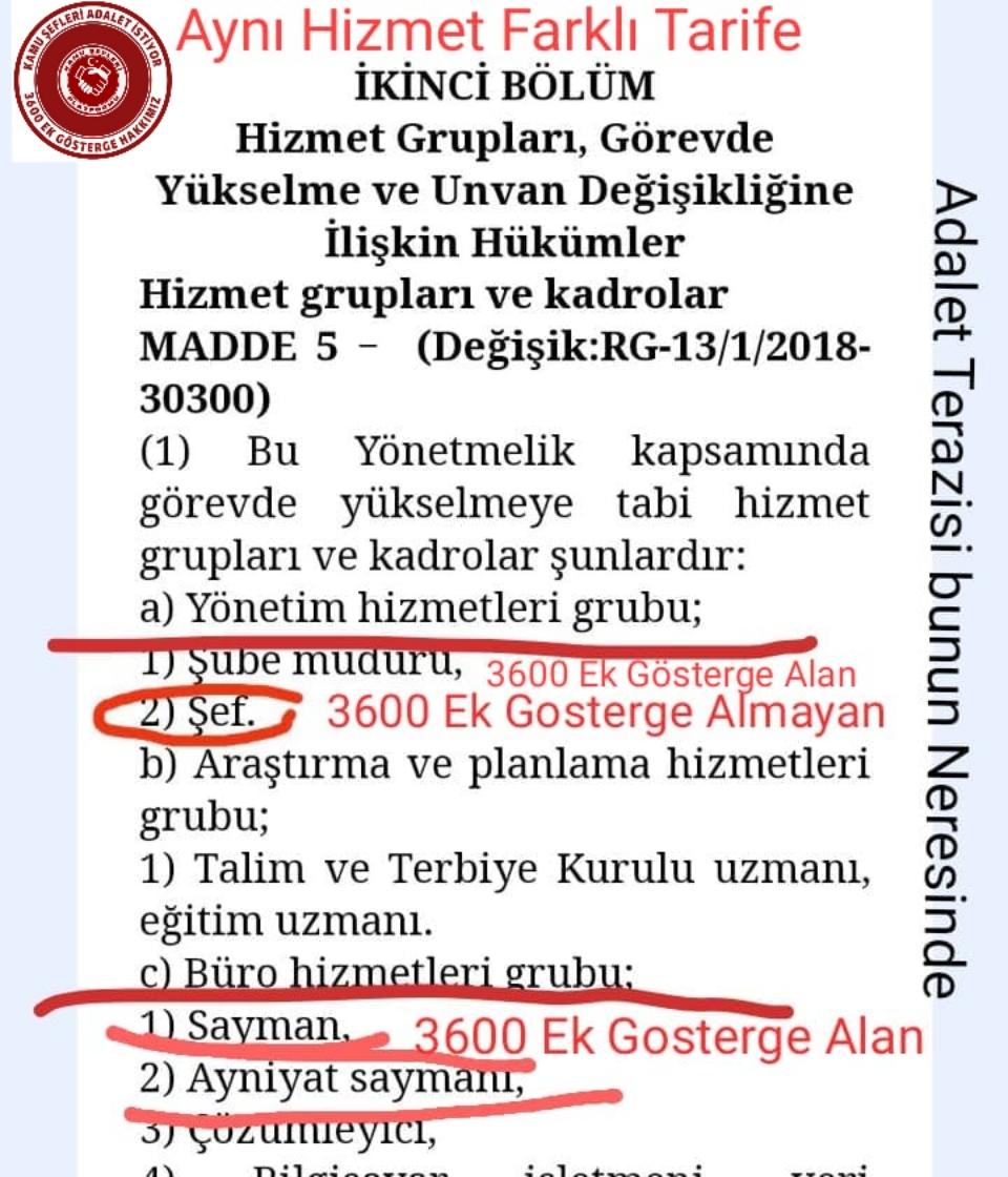 Kurumların hafızası
Astına ve üstüne yol gösten
Mevzuat ve işleyişe hakim
Cumhurbaşkanlığı 1 Nolu Kararnamesiyle Yöneticiliği sabit #KamuŞefleri 3600 ek gösterge dışında bırakılmıştır. #BirinciDereceye3600 Sayın: <a href="/RTErdogan/">Recep Tayyip Erdoğan</a> <a href="/isikhanvedat/">Prof. Dr. Vedat Işıkhan</a> <a href="/memetsimsek/">Mehmet Simsek</a> <a href="/_aliyalcin_/">Ali YALÇIN</a> <a href="/OnderKahveci/">Önder Kahveci</a>