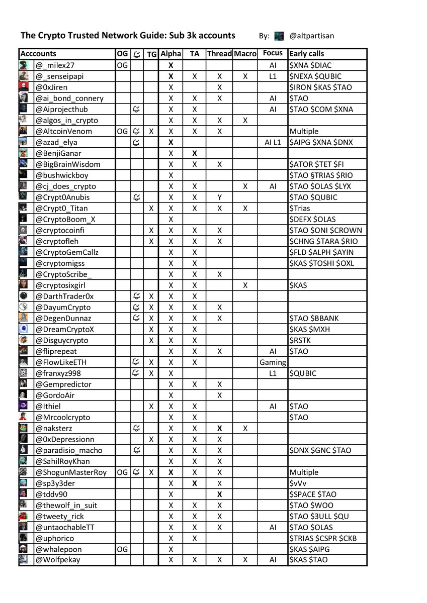 ALT partisan | tweet media
