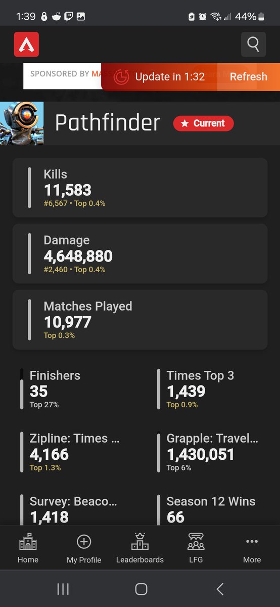 Apex Legends
I know most won't believe it but I truly love playing this game! I started Season 8 and currently have over 5,400 hrs in Apex Legends. I'm horrible at this game but I have fun playing. Of the 12,982 kills I have in Apex, 11,583 are with Pathfinder. <a href="/PlayApex/">Apex Legends</a>