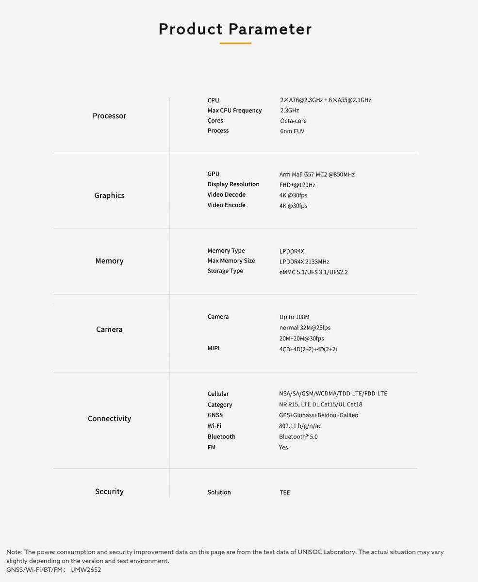 Raman_Singh8's tweet image. A new mid-range 5G platform, the T765, has been released. 

Process: 6nm EUV process
CPU: 
2×2.3 GHz Cortex-A76
6×2.1 GHz Cortex-A55
GPUs: Mali G57 MC2

Storage: LPDDR4X 2133 MHz
eMMC5.1/UFS 3.1/UFS 2.2 flash memory
Image: Vivimagic 6.0 image engine
(1/2)
#Unisoc #UnisocT765