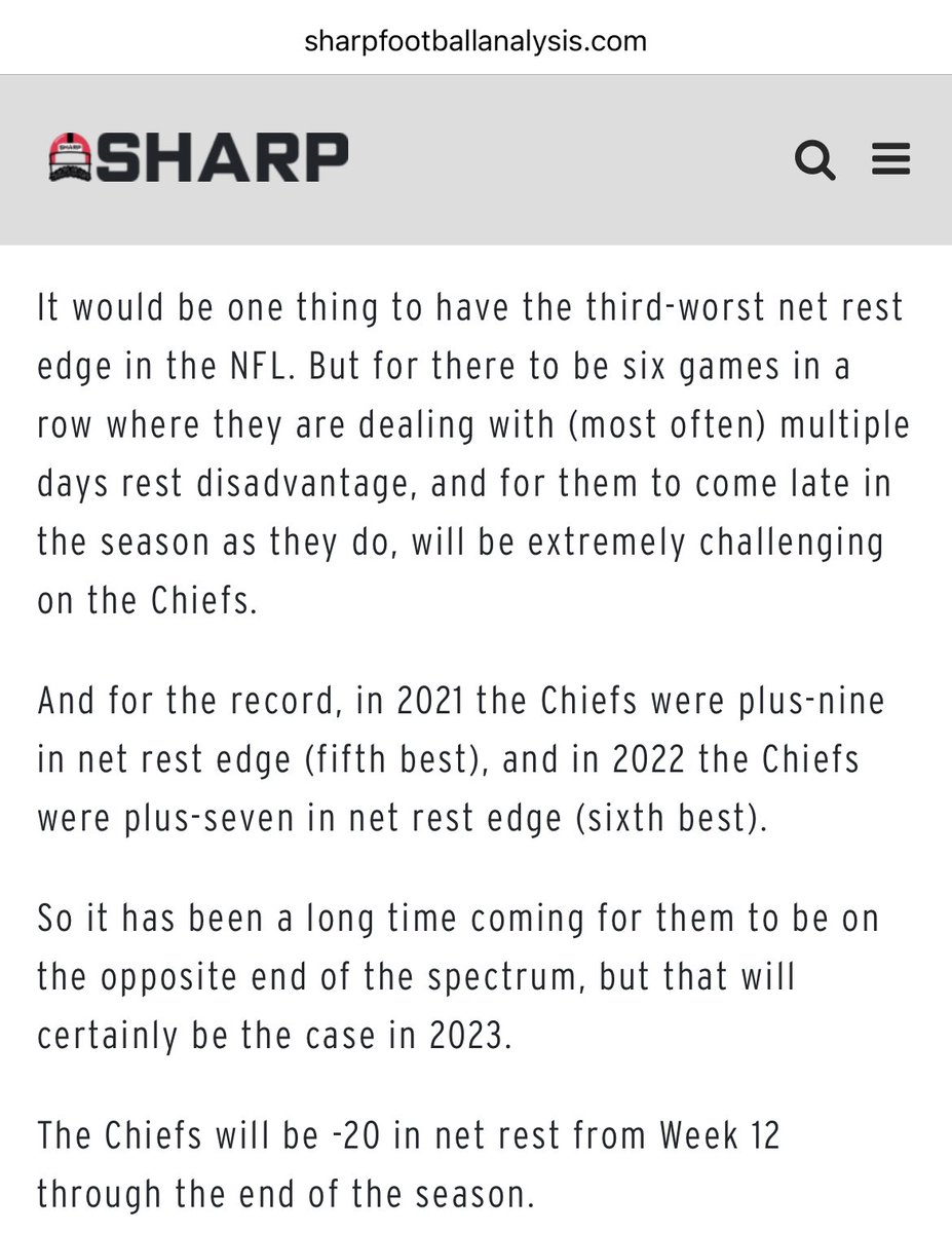 chiefs_outsider's tweet photo. You play the schedule in front of you. But the Chiefs have had a rough go of the scheduling the last month or so. We knew this when the schedule was released and Warren Sharp had a great write up on it back in May.

The Chiefs badly need this week to rest & prepare for another deep playoff run.

It’s worth noting that the last few years, we have been on the plus side in net rest. 

https://t.co/9R8b7qgfra