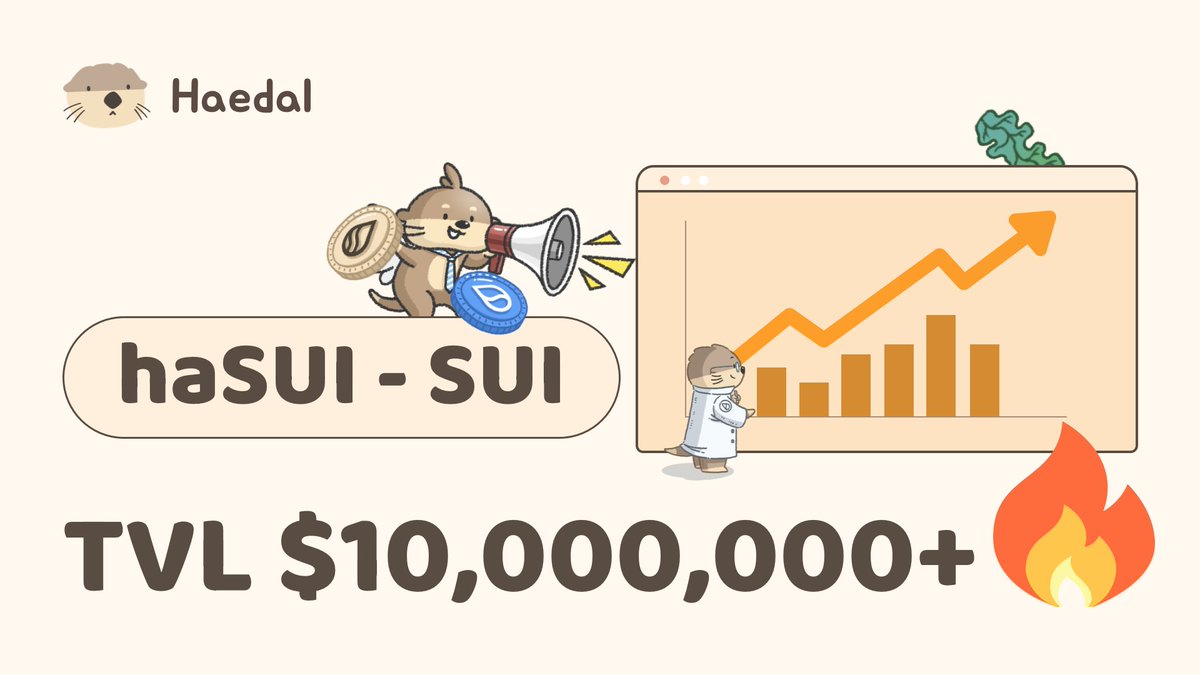 HaedalProtocol's tweet image. New Year New Milestone of Haedal👉 The Total Value Locked (TVL) of haSUI-SUI pool powered by Haedal  deployed on @CetusProtocol &amp;amp; @Turbos_finance &amp;amp; @FlowX_finance  has reach $10,000,000+ since the start of 2024🔥🔥