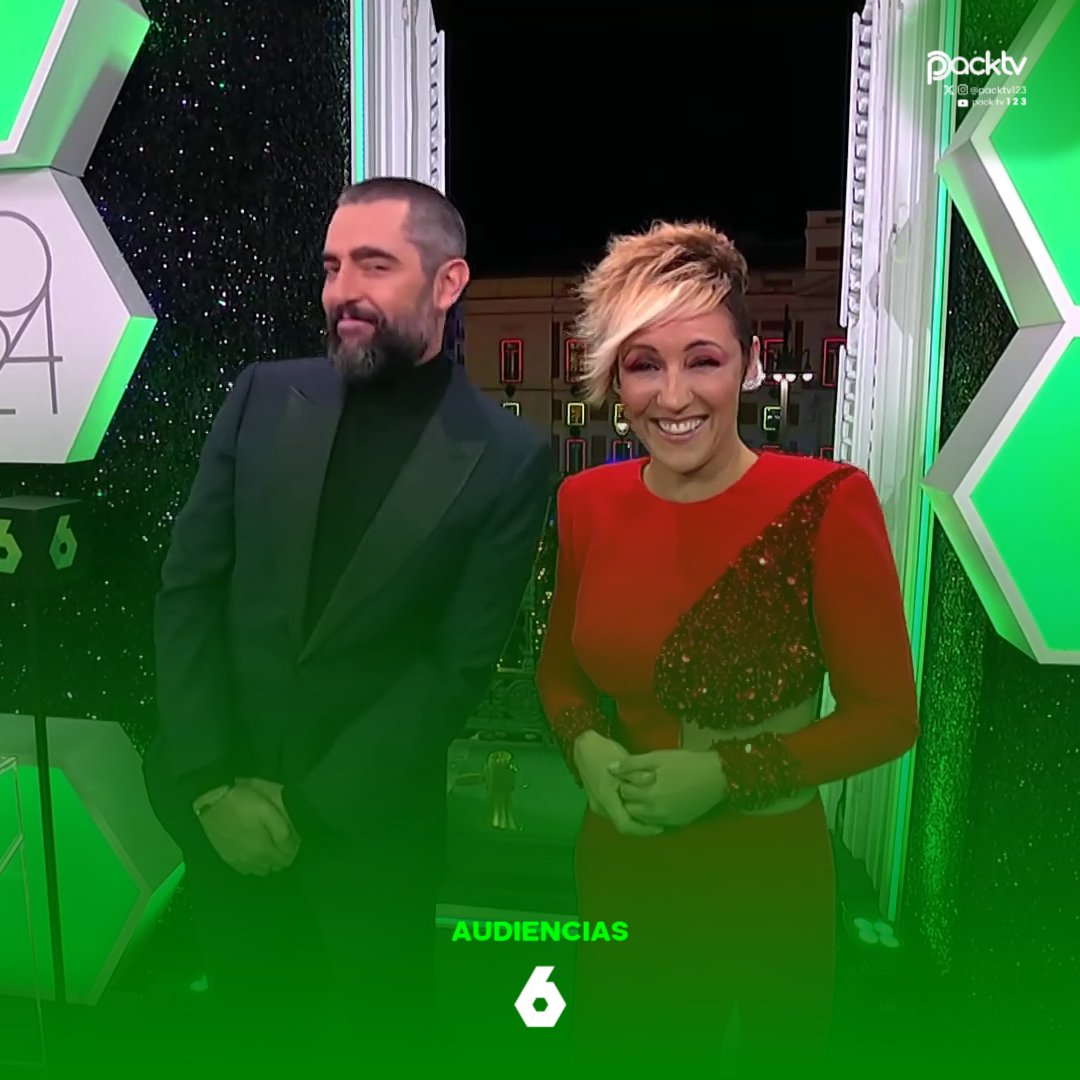 PackTV123's tweet photo. 📊 #AUDIENCIAS | Las #Campanadas de laSexta con Dani Mateo y Cristina Pardo REPITEN SHARE y se mantienen como buena alternativa al resto de opciones con un buen 4,8% de share y una media de 727.000 espectadores 🍇

#DirectoAl2024 https://t.co/JE68BDri4i