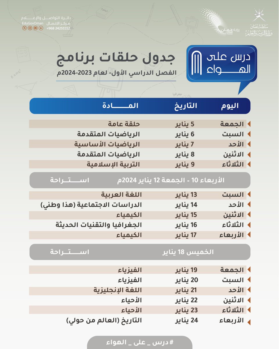 EduGovOman tweet picture