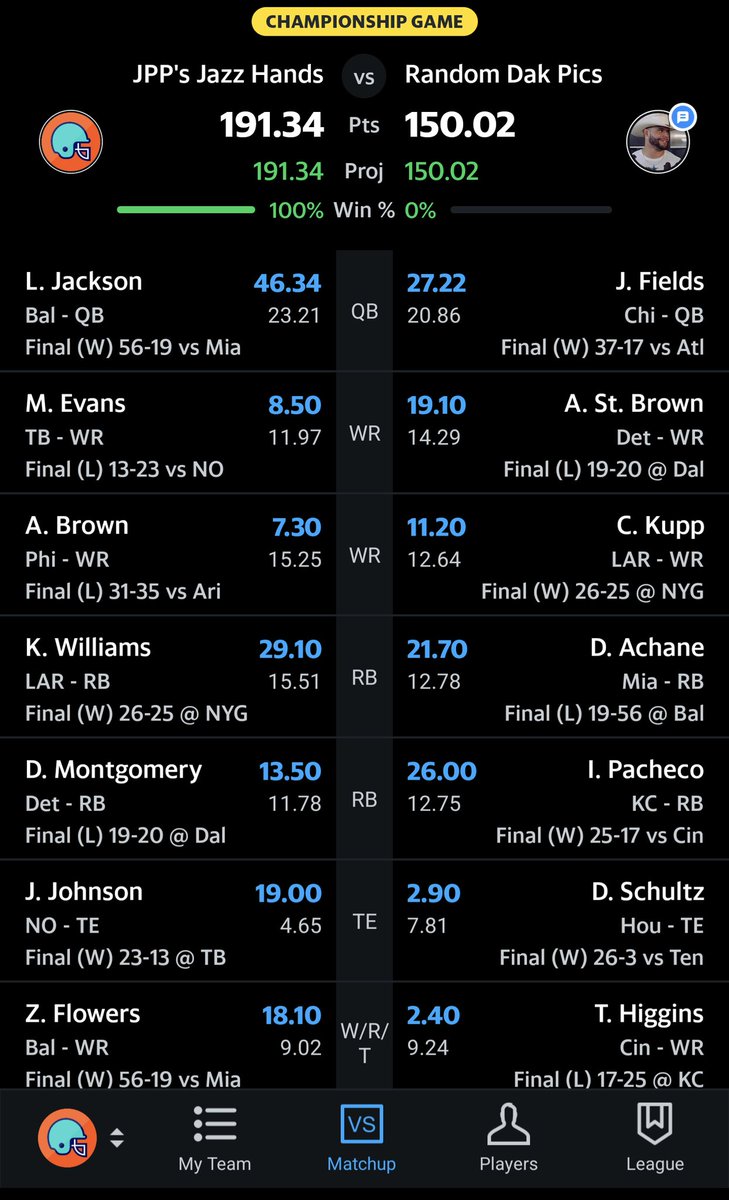EzPz_B's tweet photo. @TheFFBallers Champion in both home leagues!
#FootClanTitle https://t.co/gbmQDeetEq