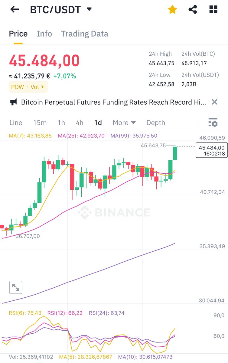 Crypto Nihilus tweet media