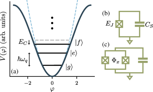 Andreas Wallraff tweet media