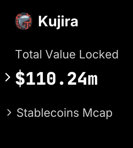duonine's tweet photo. Guess which one will rug you:

🔸  Injective - $19 mil TVL, $3.2 bil mcap
🔸  Kujira - $110 mil TVL, $0.5 bil mcap

One is a trap, the other is not. Know what you buy. https://t.co/gvwVjNkxAO