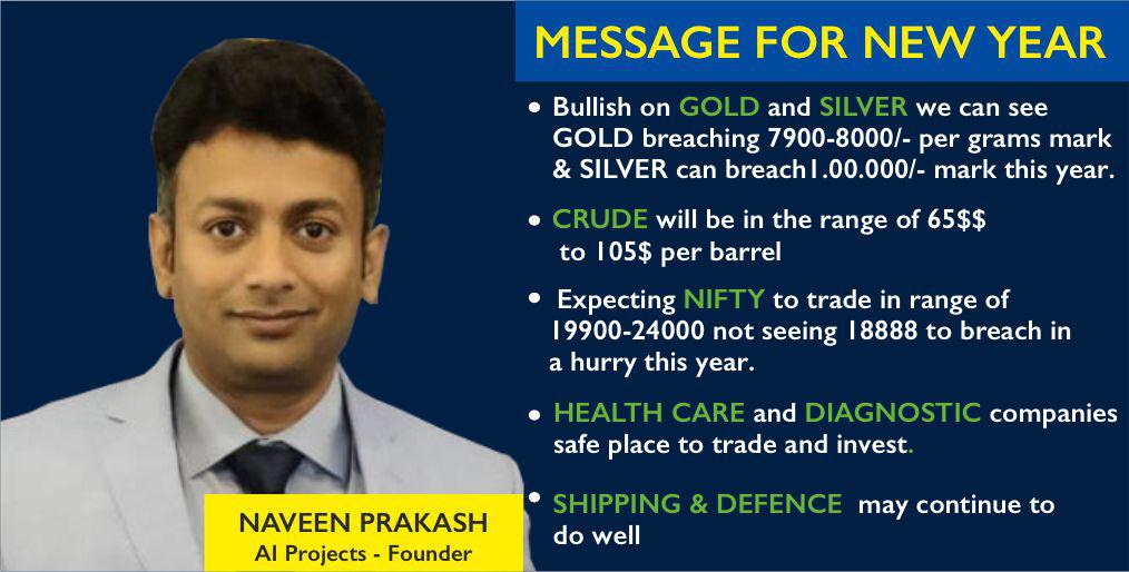 SKYSTOCKSS's tweet photo. Happy new year 🎊2024 #Nifty #NiftyBank #niftyOptions #Silver #gold #healthcare #TradingView #tradingstrategy #reliance #tcs https://t.co/YXQAI9cG89
